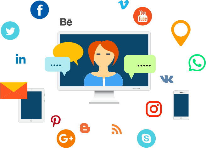 Gerenciamento de redes sociais